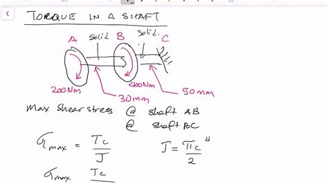 torque and shear stress relationship